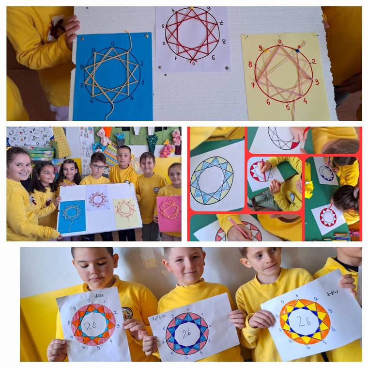 <strong>MATH-MODELS AND MODELLİNG</strong>