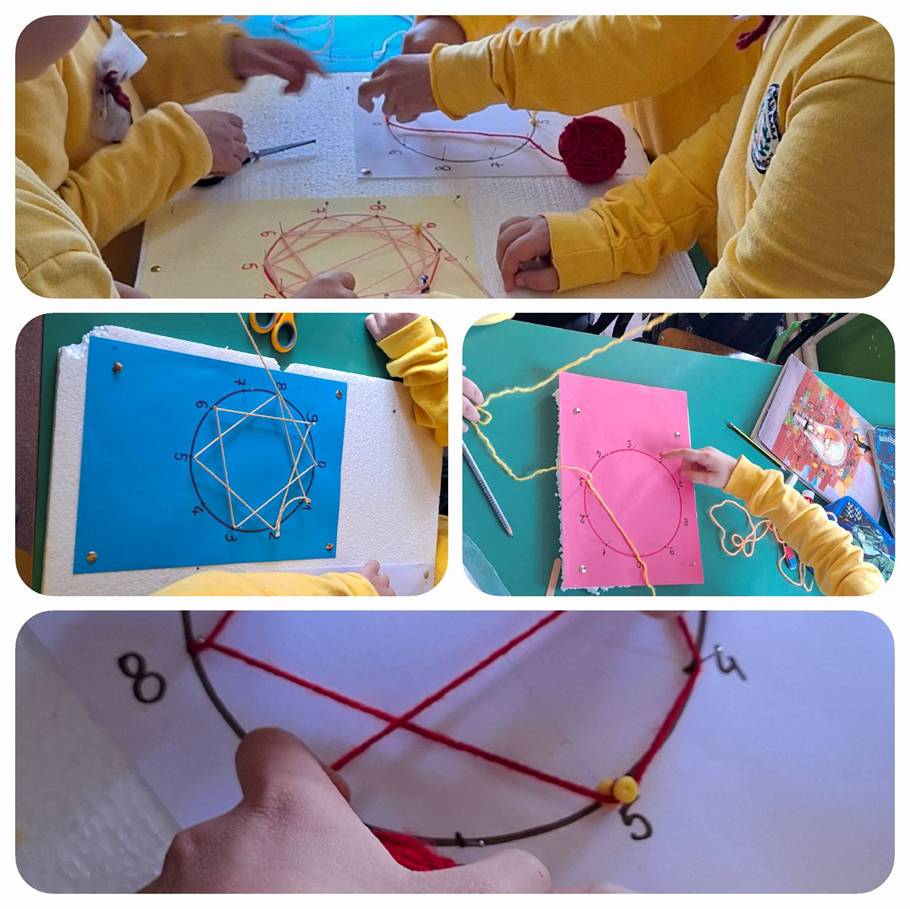 <strong>MATH-MODELS AND MODELLİNG</strong>